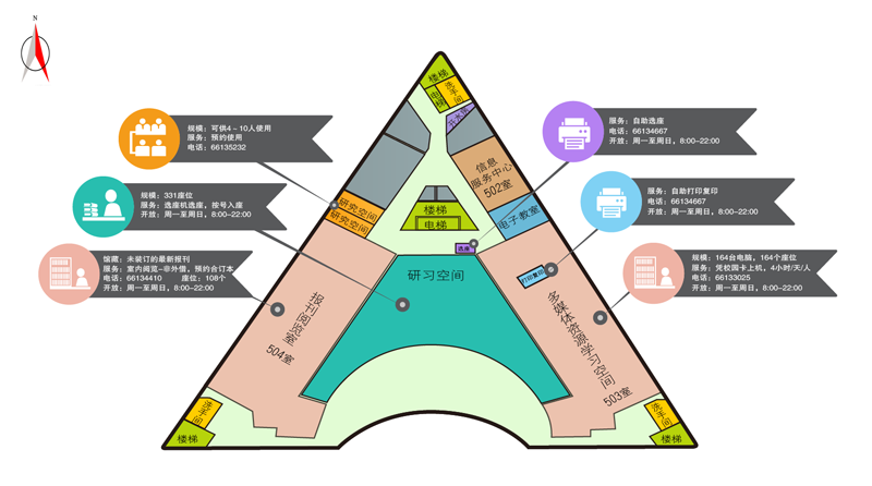 点击查看各区域的服务信息