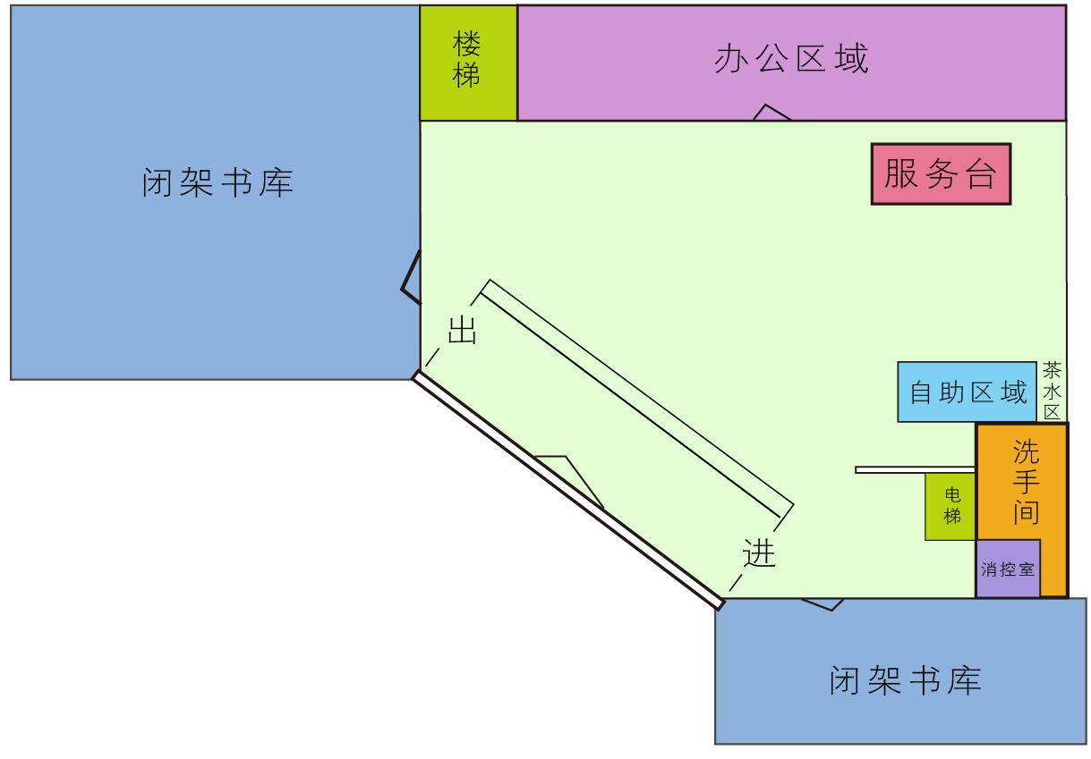 点击查看各区域的服务信息