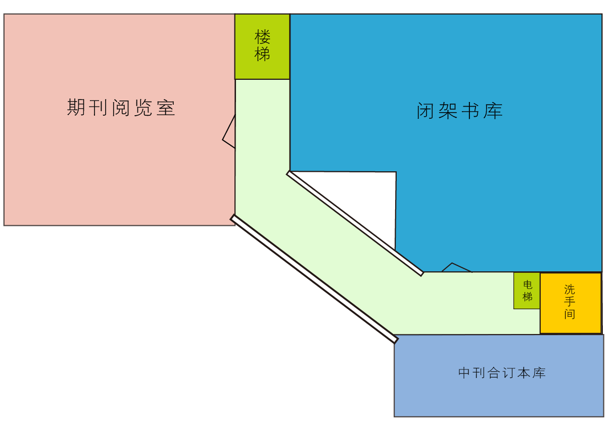 点击查看各区域的服务信息