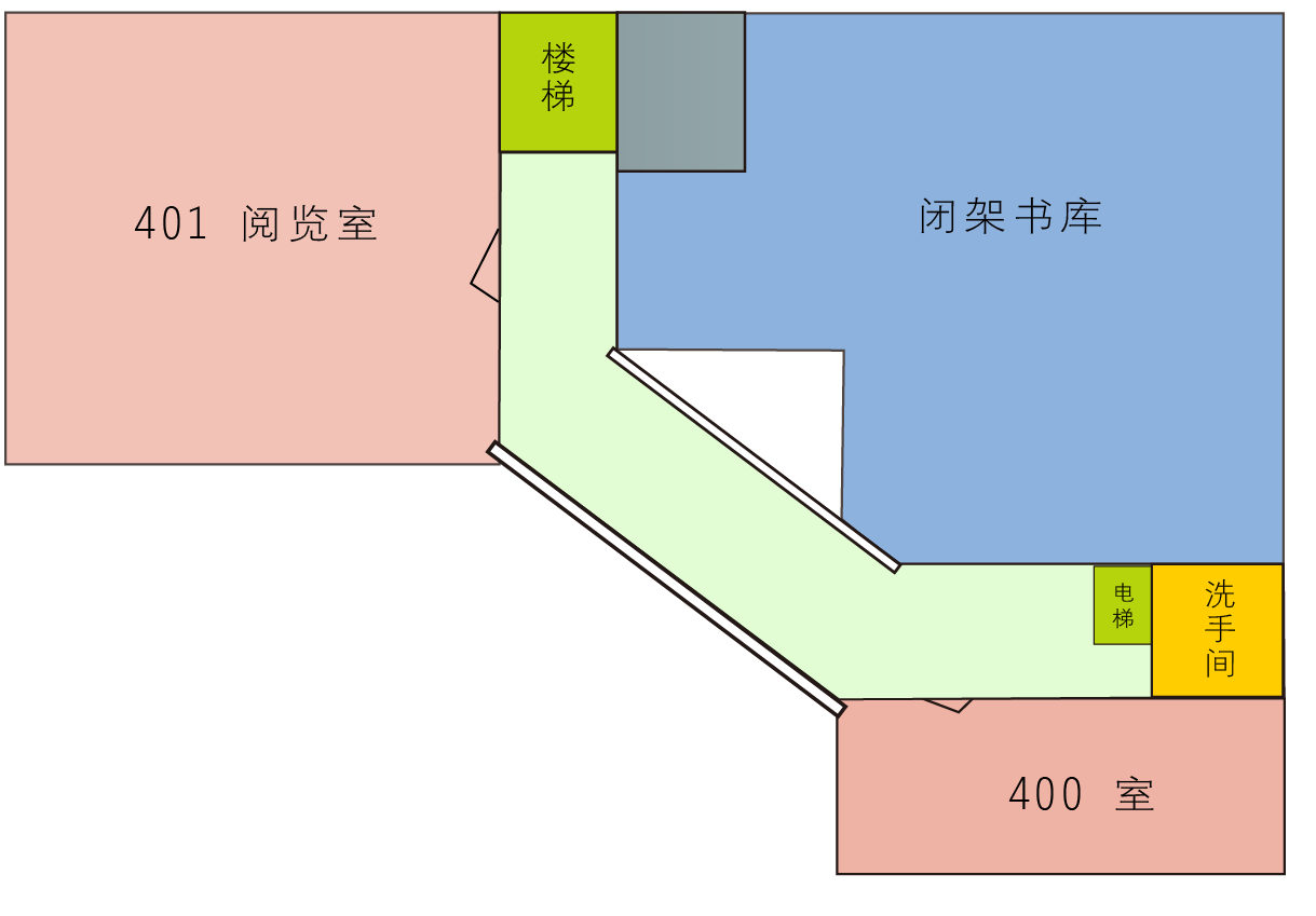 点击查看各区域的服务信息